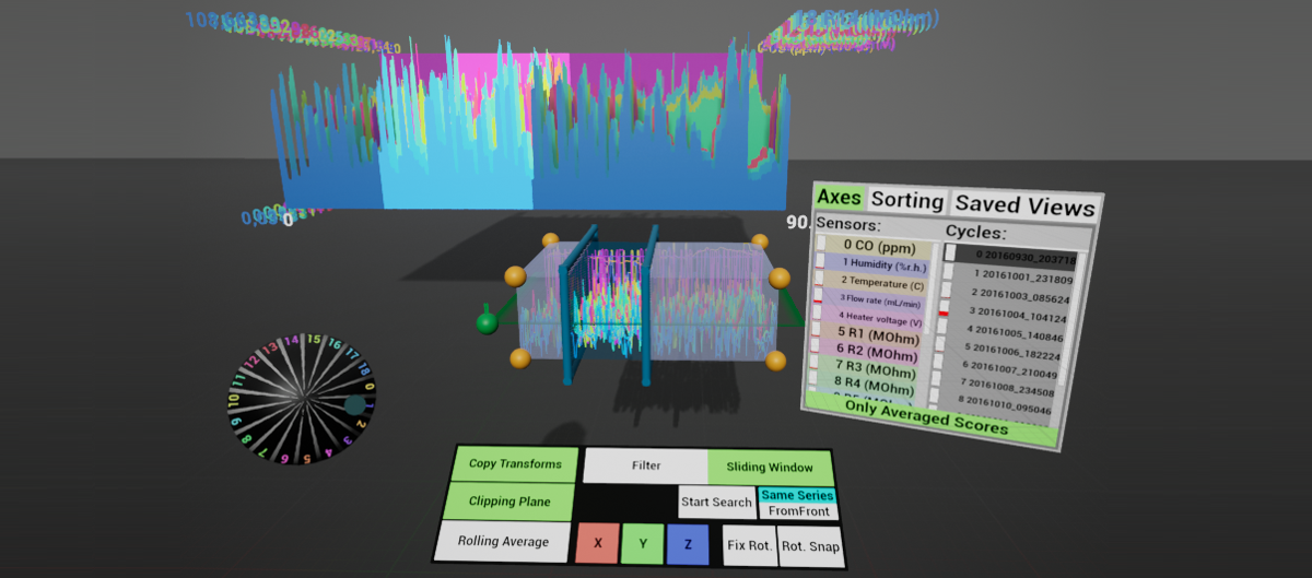 An image of our visualisation of sensor data in immersive 3D and the corresponding interaction tools for exploring the data.